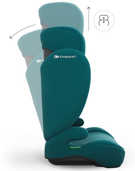 Детское автокресло Kinderkraft I-Spark 2 Plus i-Size Green (KCISPA02GREPL00)